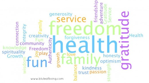 value_wordle2